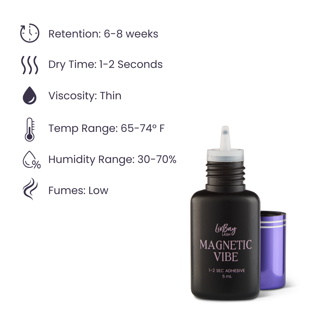 Magnetic Retention Bundle