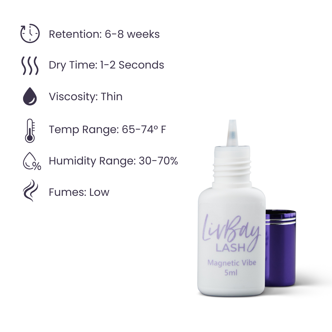 Magnetic Retention Bundle