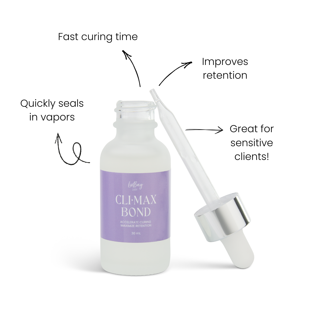 Mega Retention Bundle