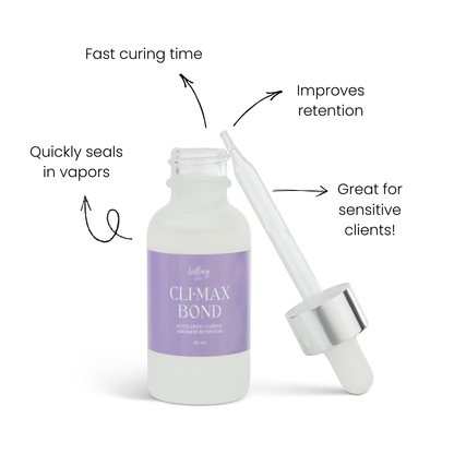 Mega Retention Bundle