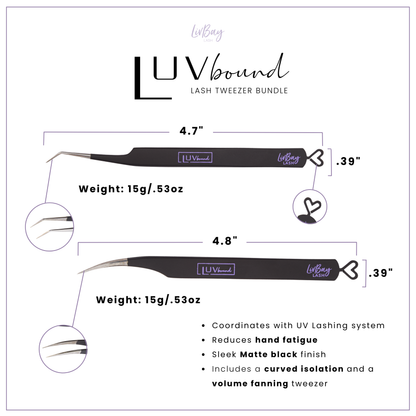 LUVbound Tweezer Set