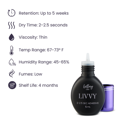 Livvy 5 mL Lash Adhesive (Original)