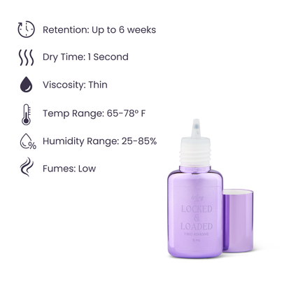 Locked & Loaded Lash Adhesive