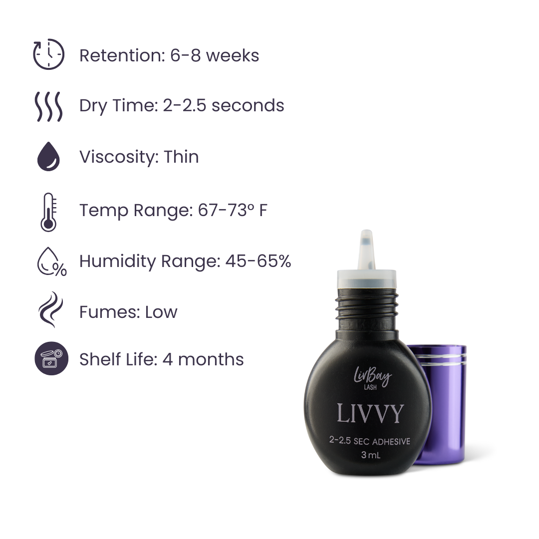 Mini Livvy Lash Adhesive (Mini White)