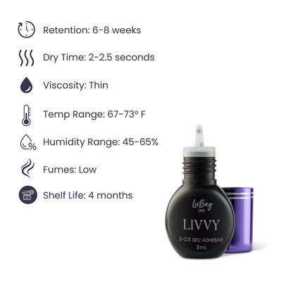Mini Livvy Lash Adhesive (Mini White)