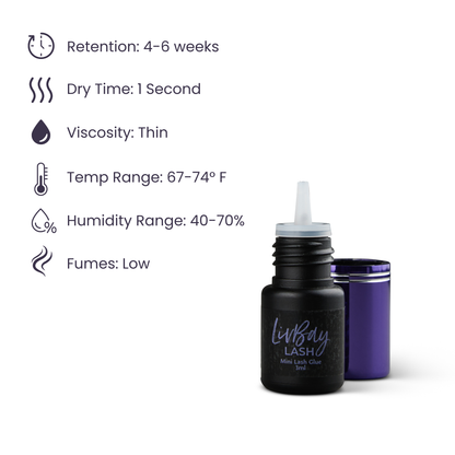 Mini Mama Livbay Adhesive (Mini Black)