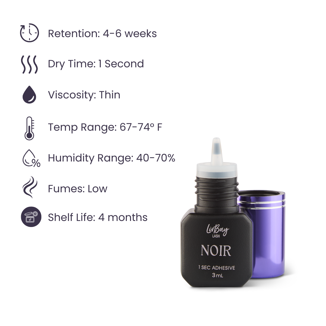 Mini Noir Lash Adhesive (Formerly Mini Mama LivBay)