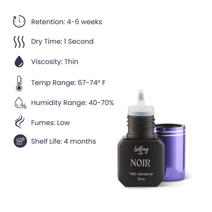 Mini Noir Lash Adhesive (Formerly Mini Mama LivBay)
