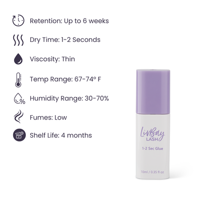 Seal Deal Lash Adhesive - 10 ml