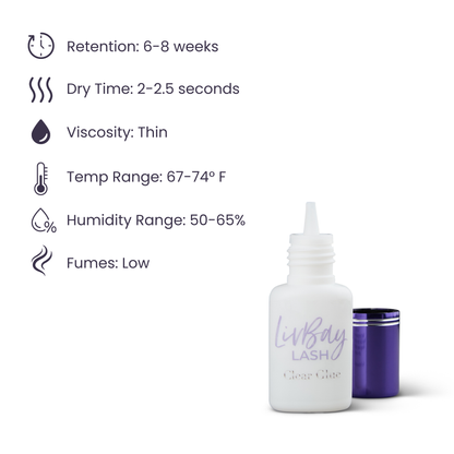 Sheer Lash Adhesive